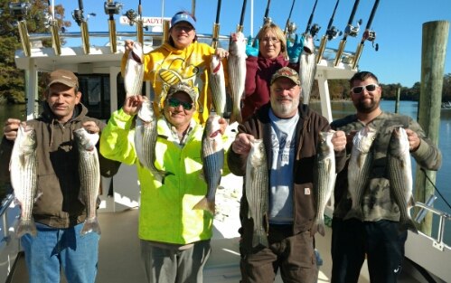 Read more about the article Really nice fishing with George and Lonnie crew this morning